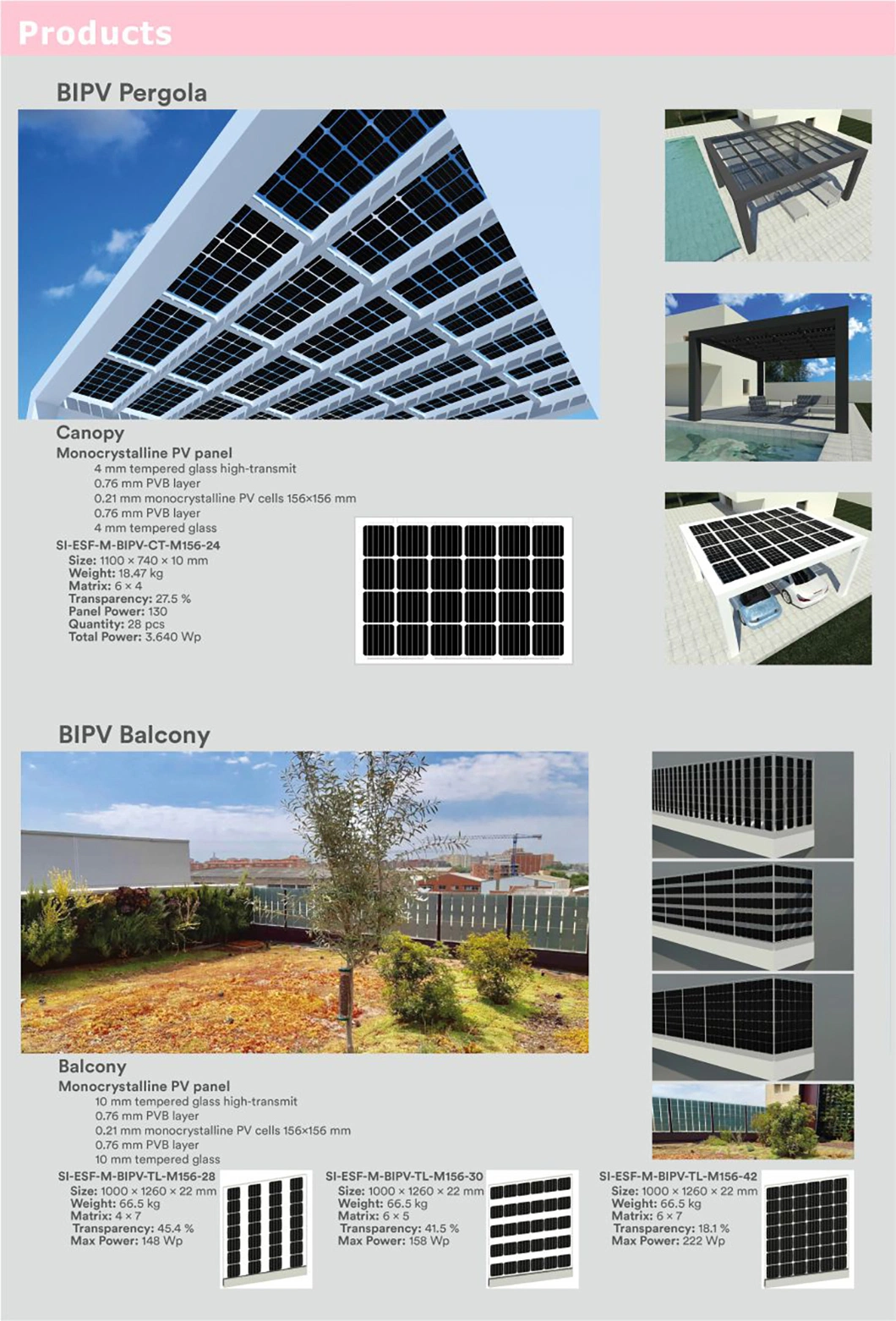 250W 300W BIPV Building Integrated PV Solar Module Panel for Greenhouse